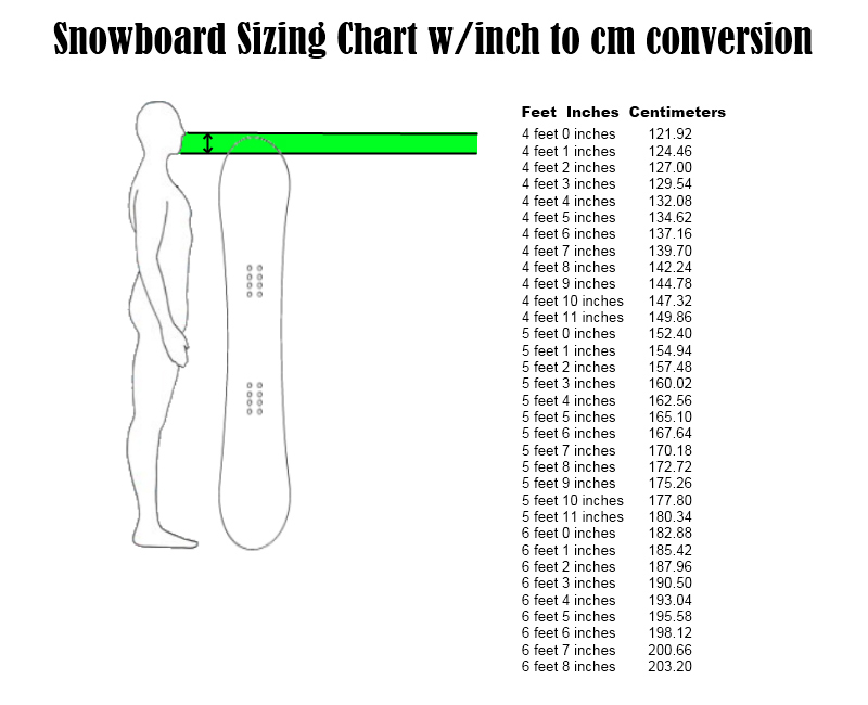 Snowboard Height And Weight Chart